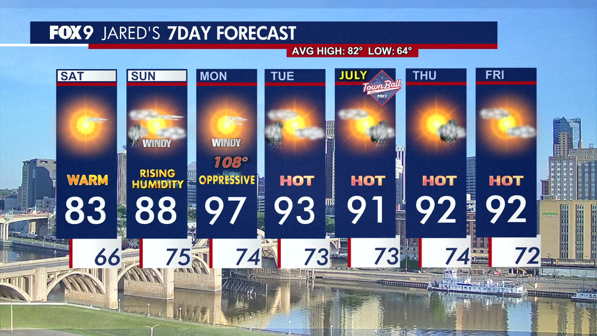 MN weather: Seasonable & Sunny Saturday, Hot & Humid Sunday