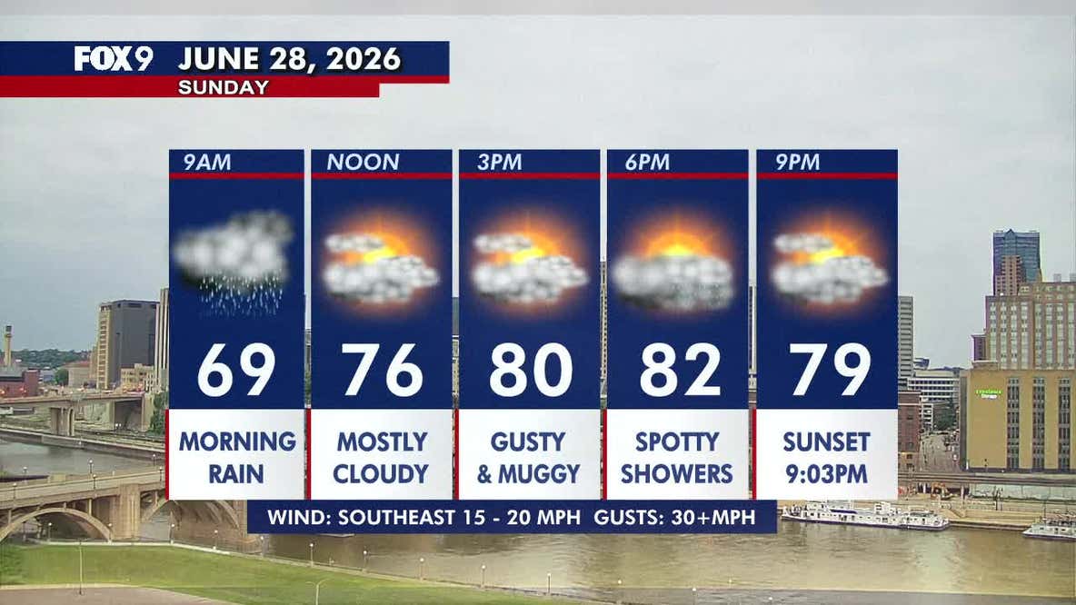 Minnesota weather: Rain and storms Sunday morning, extreme heat warning Monday
