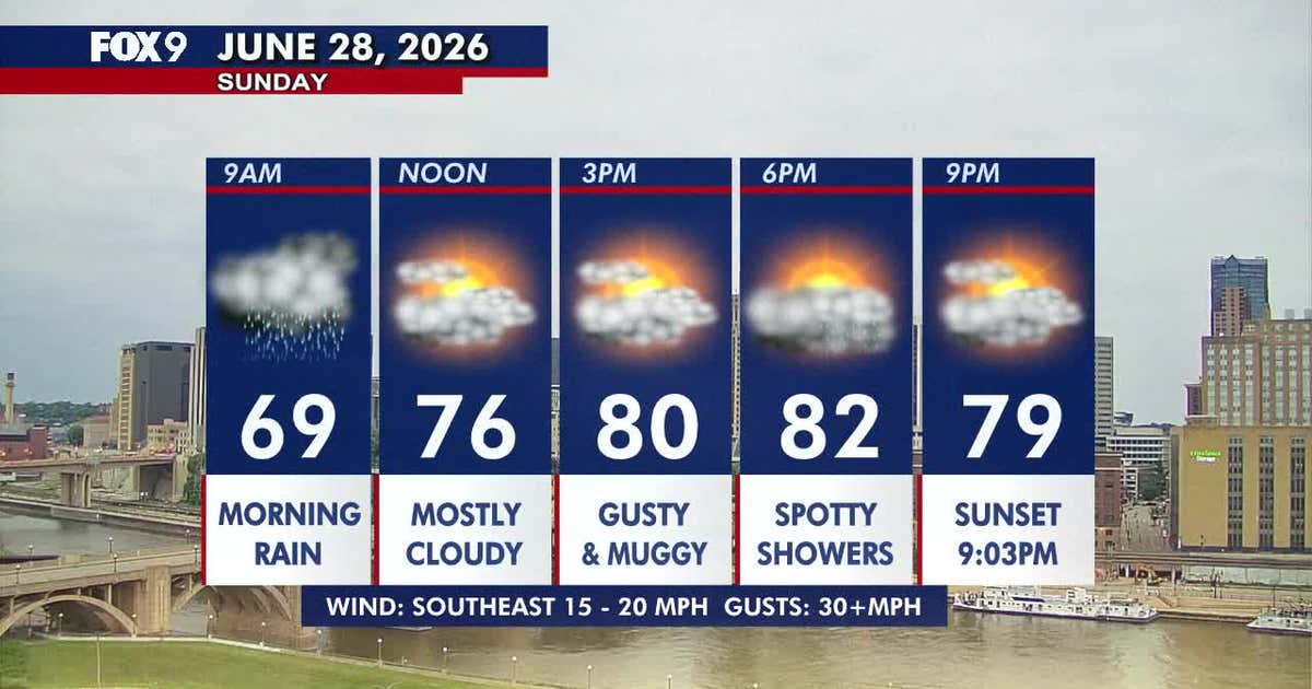 Minnesota weather: Rain and storms Sunday morning, extreme heat warning Monday