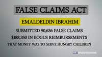 Minnesota fraudster ordered to pay $2.5M for child food program scheme