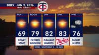 Minnesota weather: Quiet and bright with comfortable warmth Tuesday