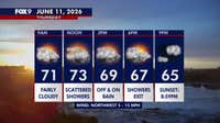 Minnesota weather: Cooler and cloudier Thursday with scattered showers
