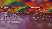 Minnesota weather: High temps, heat index across the state on Monday