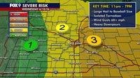 MN weather: Severe storms possible in MN Wednesday afternoon