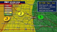 Minnesota weather: Hot and steamy ahead of potential storms late Tuesday night