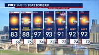 MN weather: Seasonable & sunny Saturday, hot & humid Sunday