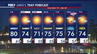 Minnesota weather: Breezy and sunny Friday, stray showers tonight