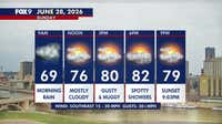 Minnesota weather: Rain and storms Sunday morning, extreme heat warning Monday