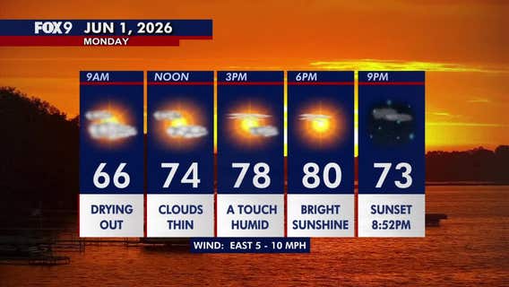 Minnesota weather: A warmer and sunnier day ahead on Monday