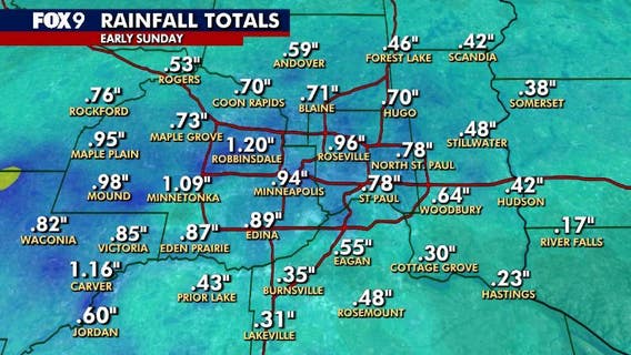 MN weather: Rain totals from Sunday morning storms