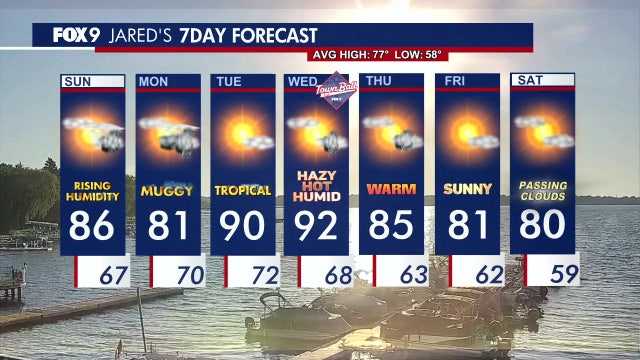 MN weather: Humidity on the rise, with some spotty storms Sunday