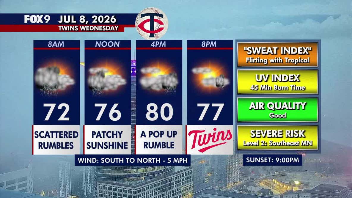 Minnesota weather: Scattered storms and a tropical feel Wednesday