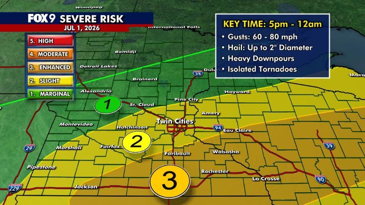 Minnesota weather: Two rounds of scattered storms possible Wednesday