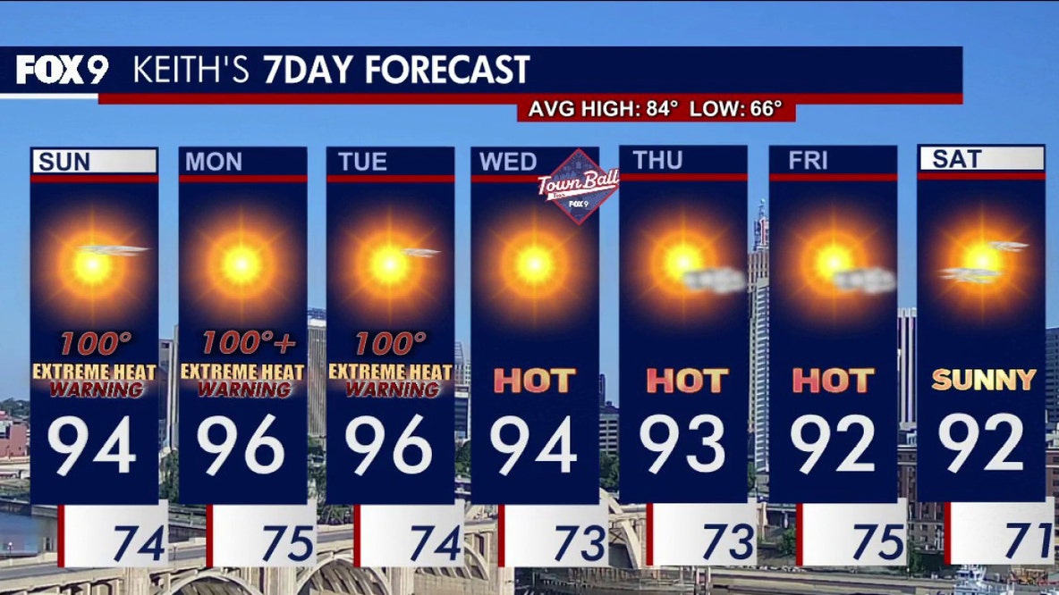 Minnesota weather: Extreme heat warning in effect in the Twin Cities