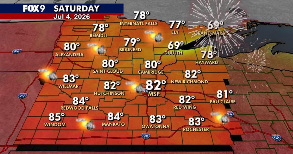 Minnesota 4th of July forecast: A few storms bring a chance of interruptions