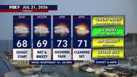 Minnesota weather: Rainy, cooler Friday before a sunny weekend