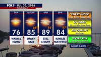 Minnesota weather: Filtered sunshine before rain chances Thursday night