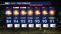 Minnesota weather: Friday morning showers, hot and steamy weekend ahead