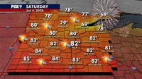 Minnesota 4th of July forecast: A few storms bring a chance of interruptions