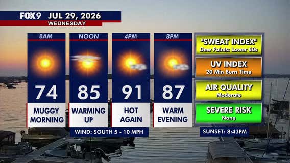 Minnesota weather: Hot again Wednesday; showers and rumbles return later Thursday