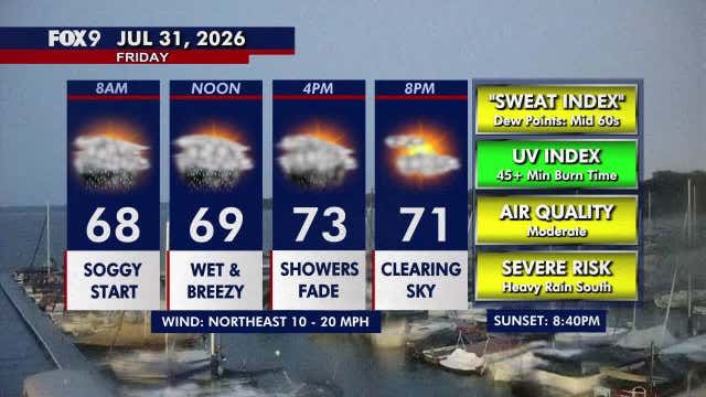 Minnesota weather: Rainy, cooler Friday before a sunny weekend