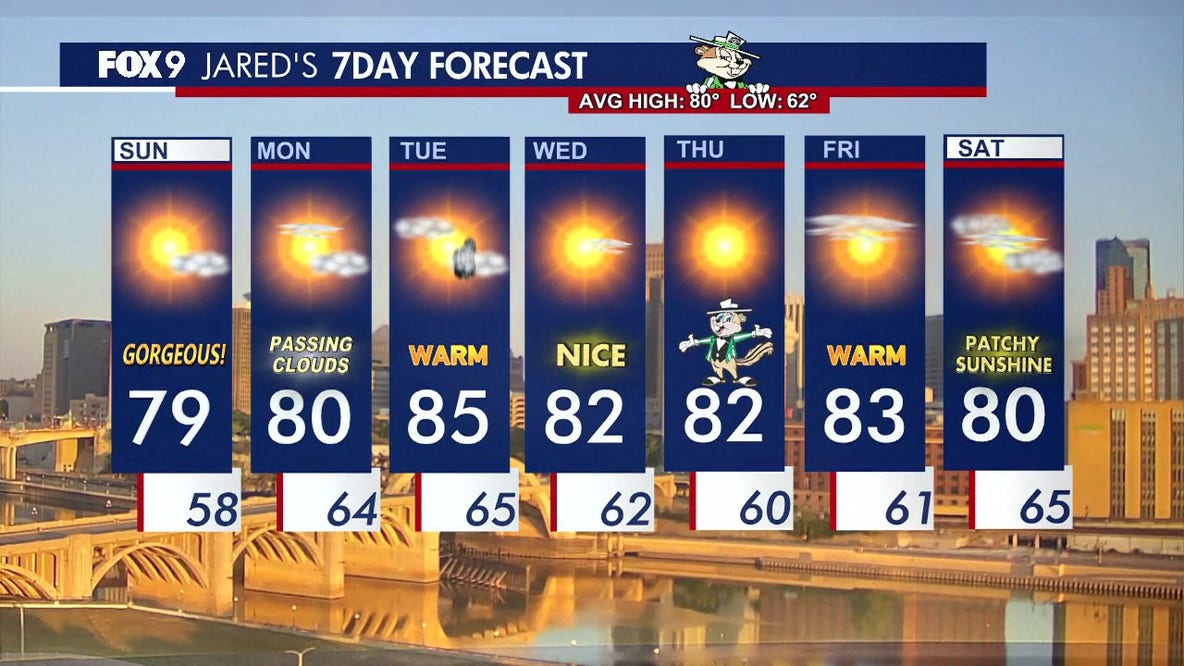 Minnesota weather: Beautiful Sunday with comfortable temperatures ahead