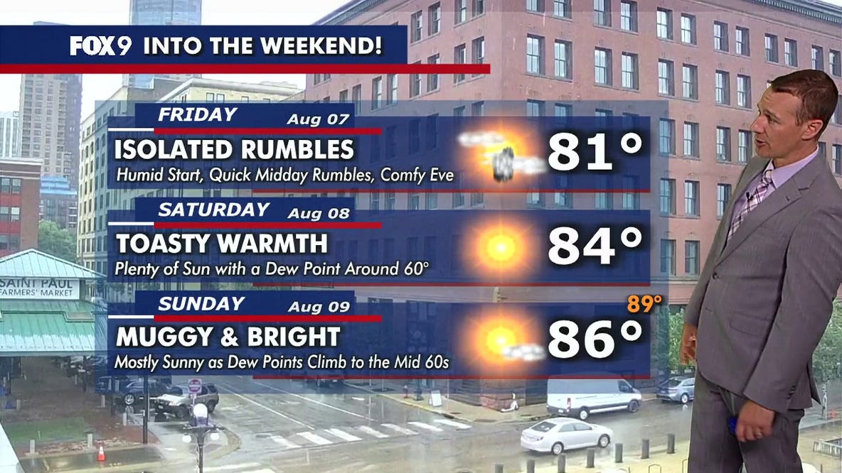 Minnesota weather: Storms move out midday Friday, warm weekend to follow