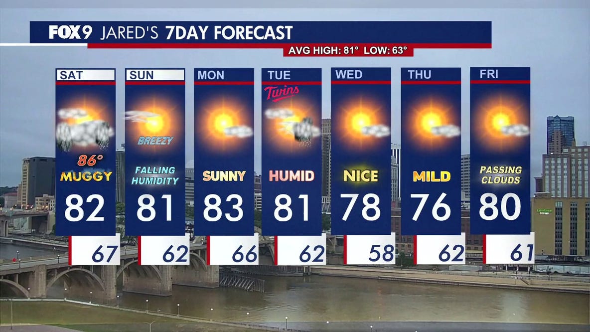 Minnesota weather: Cloudy and muggy Saturday, more sunshine on Sunday