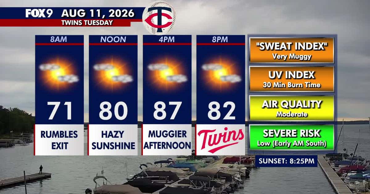 Minnesota weather: Hazy sunshine, warm and muggy Tuesday