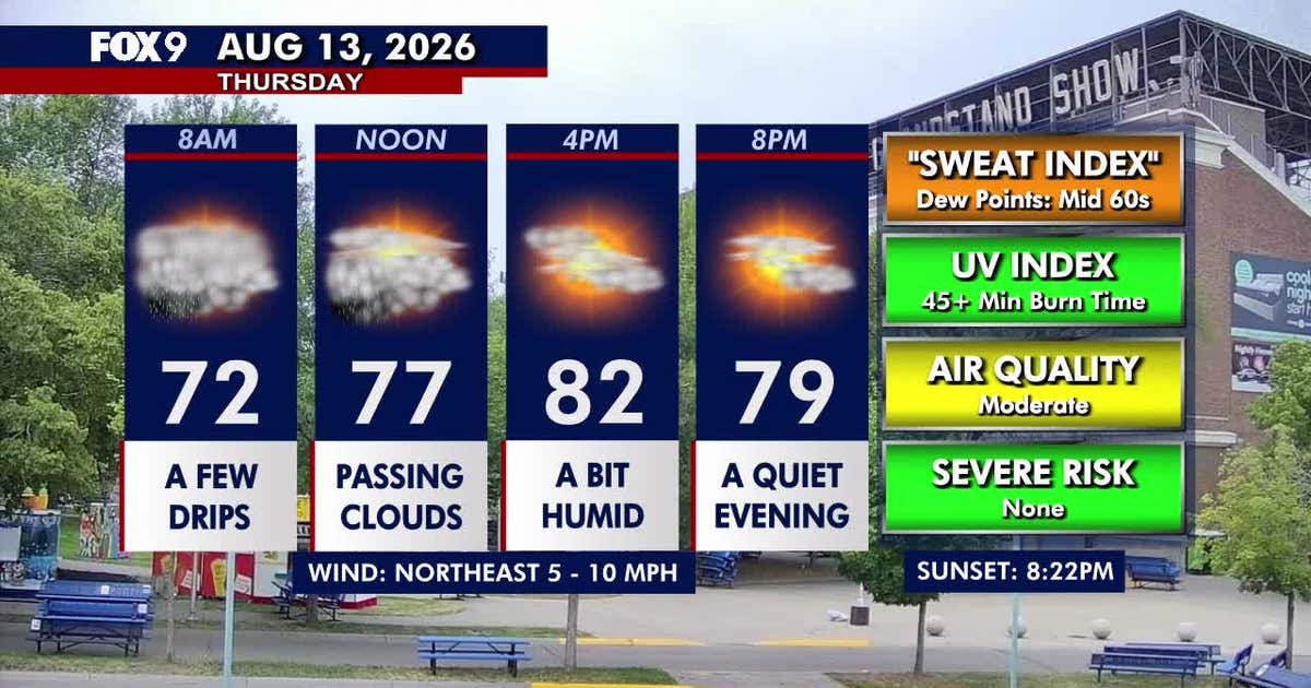 Minnesota weather: Morning showers and cooler with late-day sun Thursday