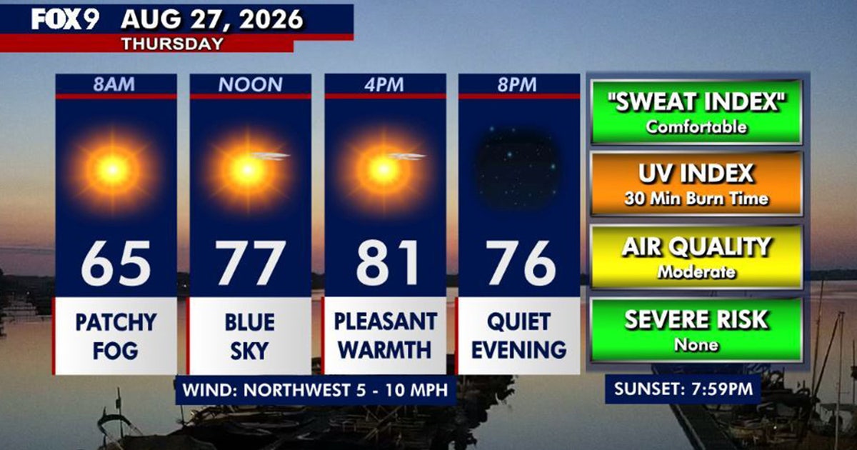 Minnesota State Fair weather: Sunshine and low 80s for opening day