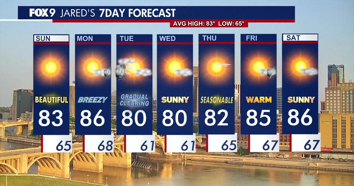 MN weather: Sunny Sunday ahead of storms late Monday, early Tuesday