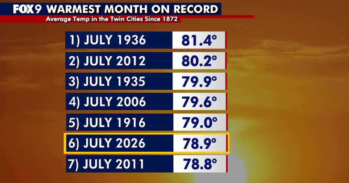 warmest-month-on-record.jpg?ve