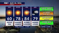 Minnesota weather: Pleasant Friday before storm chances return Saturday