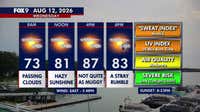 Minnesota weather: Very warm with hazy sunshine Wednesday