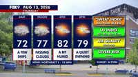 Minnesota weather: Morning showers and cooler with late-day sun Thursday