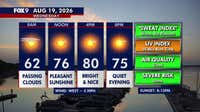 Minnesota weather: Gorgeous sunshine, comfortable warmth Wednesday