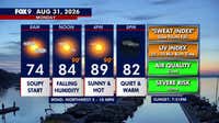 Minnesota weather: Hot, sunny but not as steamy on Monday