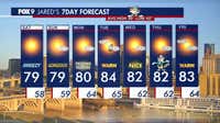 Minnesota weather: Breezy and bright Saturday, beautiful Sunday forecast