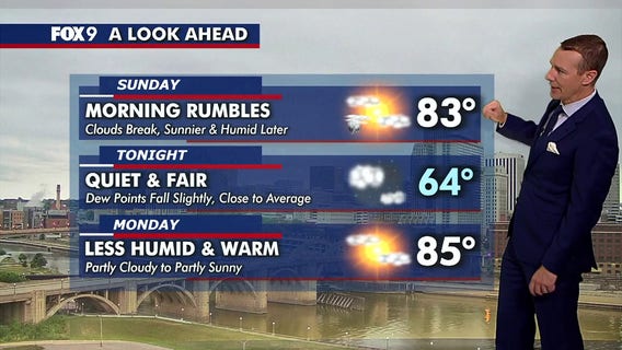 Minnesota weather: Cloudy start to Sunday, humidity and sunshine ahead