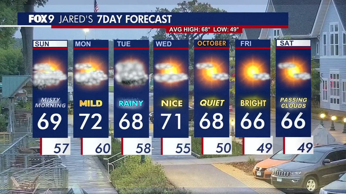 Minnesota weather: Misty, drizzly start to Sunday, clearing by afternoon