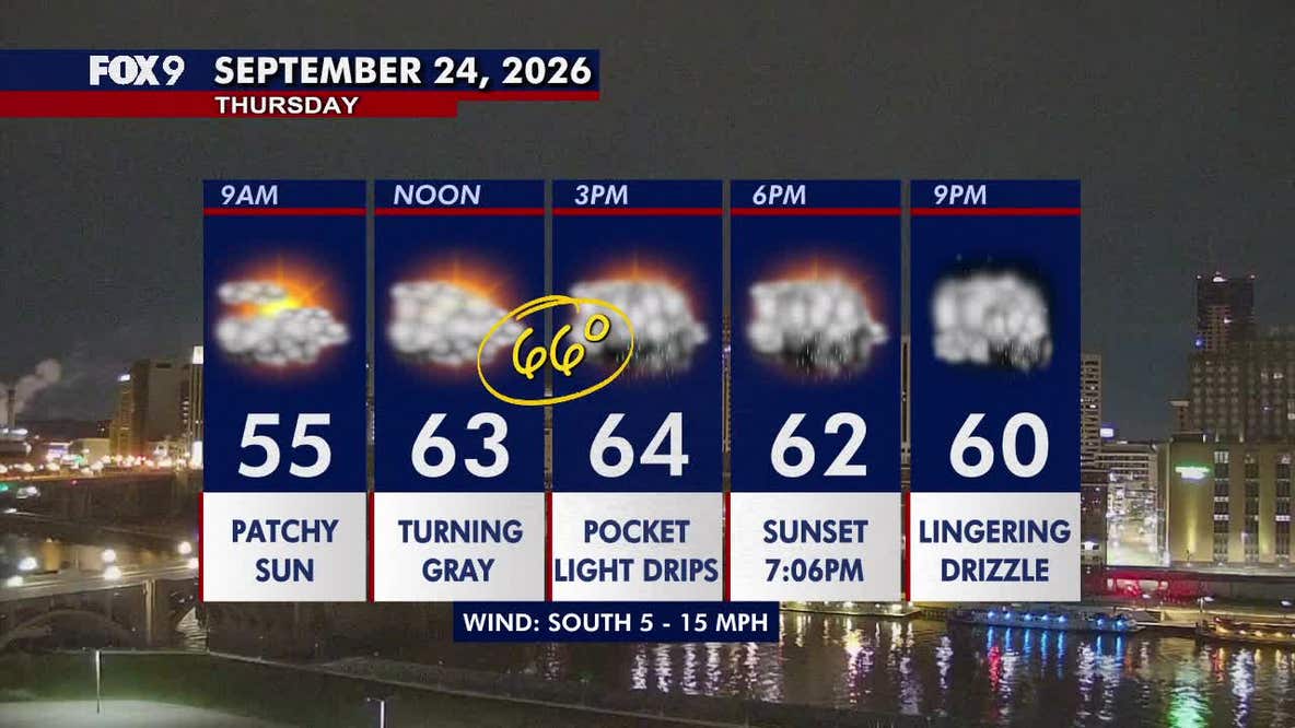 Minnesota weather: Gray with light afternoon rain showers Thursday
