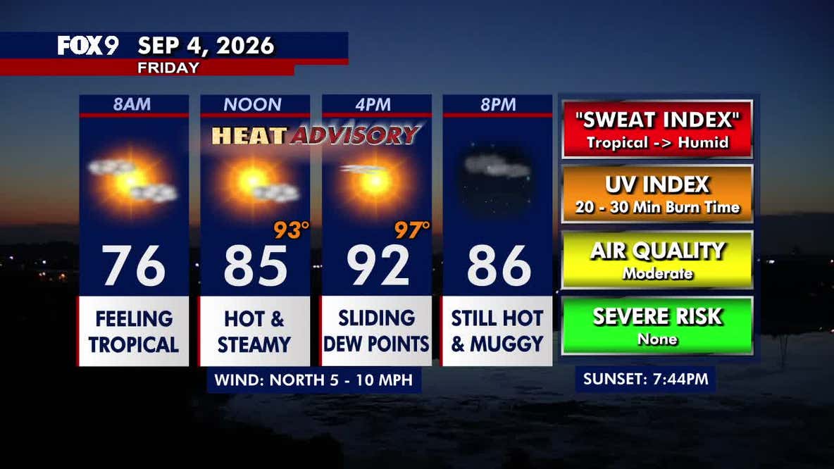 Minnesota weather: Heat advisory for Twin Cities as Friday turns hot and humid