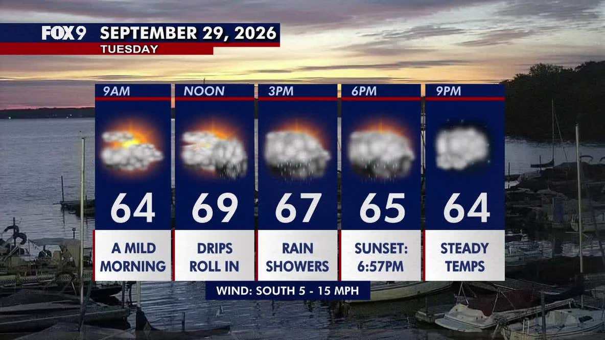 Minnesota weather: Mild and muggy as rain showers slide across the state Tuesday