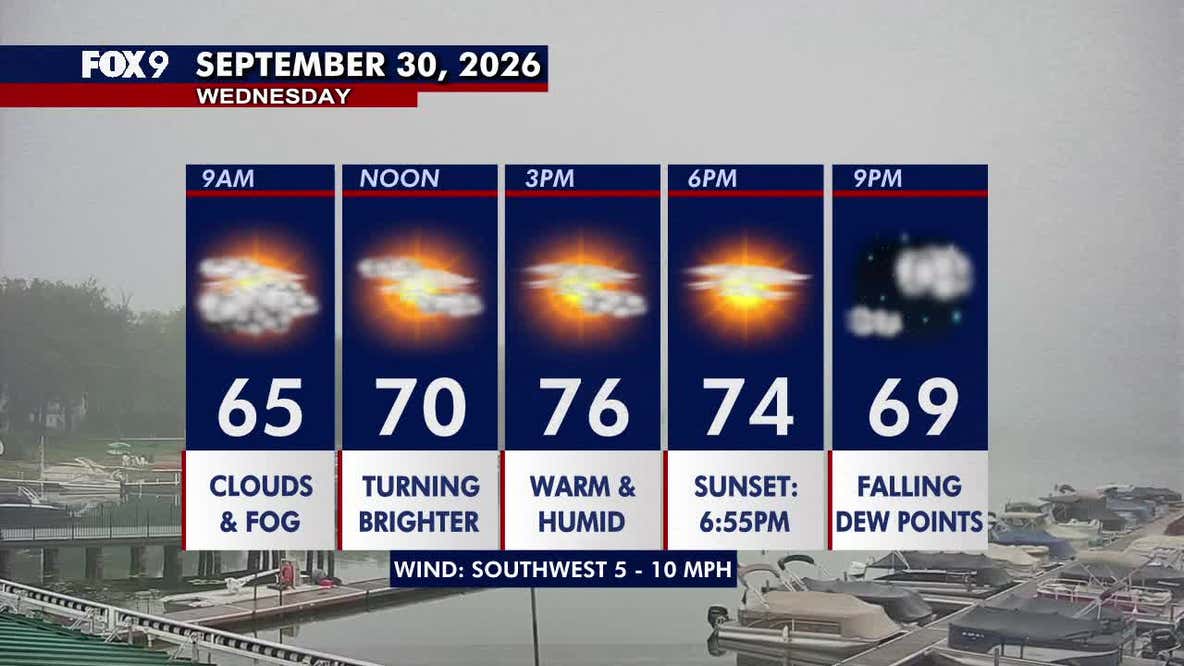 Minnesota weather: Warm, humid and turning brighter Wednesday