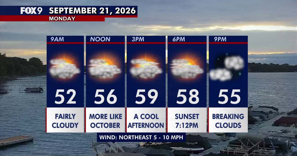 Minnesota weather: Cloudy and cool Monday with light showers in southern MN