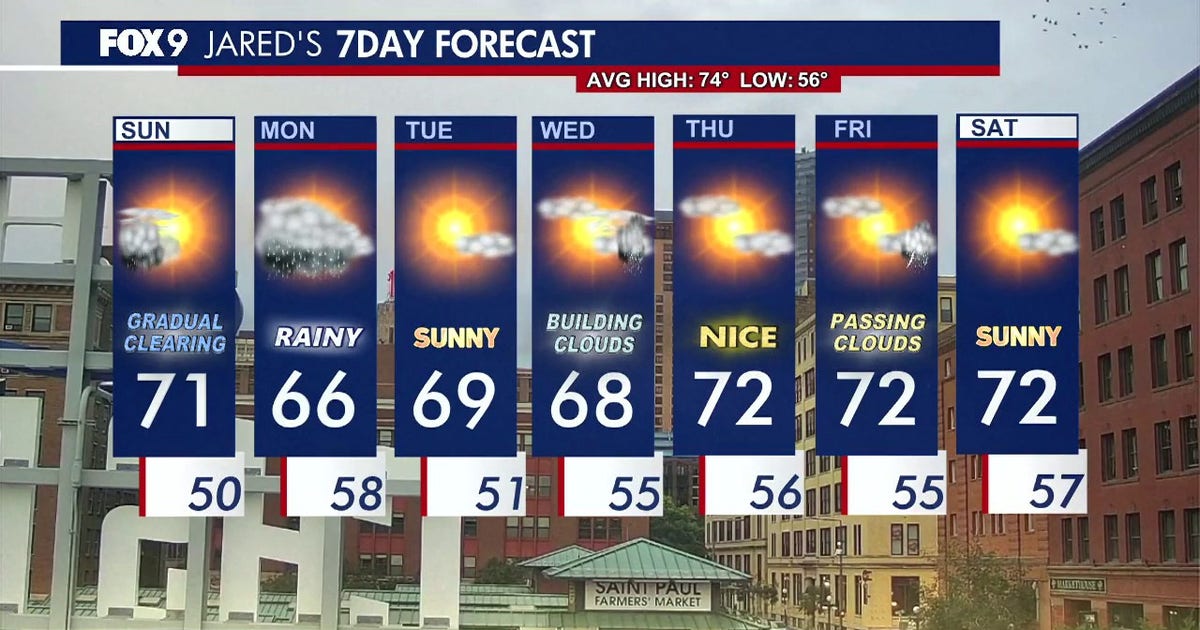 Minnesota weather: Cloudy start to Sunday, clear afternoon ahead