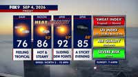 Minnesota weather: Heat advisory for Twin Cities as Friday turns hot and humid