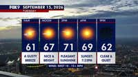 Minnesota weather: Much brighter and more comfortable Tuesday