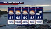 Minnesota weather: Cloudy and cool Monday with light showers in southern MN